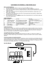 Preview for 4 page of HydroAir 20-0243 Quick Start Manual