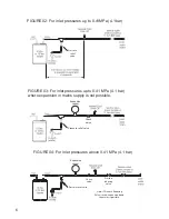 Preview for 6 page of HydroCare 10 litre Fitting Instructions And User Manual