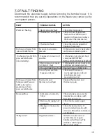 Preview for 13 page of HydroCare 10 litre Fitting Instructions And User Manual