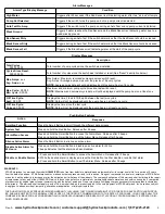 Preview for 2 page of HydroCheck HC6000-PRO Quick Start Manual