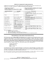 Preview for 2 page of HydroCheck HC6000 Installation Instructions Manual