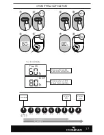 Preview for 17 page of Hydrofarm ACTIVE AIR ACAN12 Instructions Manual