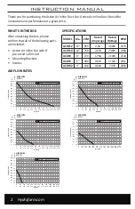 Preview for 2 page of Hydrofarm Active Air ACDF10 Instruction Manual