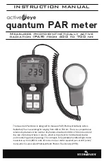 Hydrofarm Active Eye quantum PAR meter Instruction Manual preview