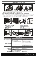 Preview for 15 page of Hydrofarm ActiveAqua AACH100HP Instructions Manual