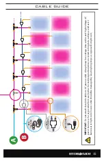 Preview for 15 page of Hydrofarm APDPX2 Instructions Manual