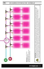 Preview for 31 page of Hydrofarm APDPX2 Instructions Manual