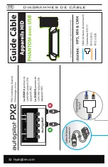 Preview for 32 page of Hydrofarm APDPX2 Instructions Manual