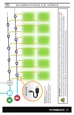 Preview for 33 page of Hydrofarm APDPX2 Instructions Manual