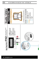 Preview for 34 page of Hydrofarm APDPX2 Instructions Manual