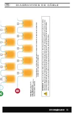 Preview for 35 page of Hydrofarm APDPX2 Instructions Manual