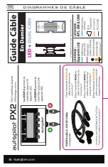 Preview for 36 page of Hydrofarm APDPX2 Instructions Manual