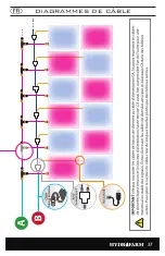 Preview for 37 page of Hydrofarm APDPX2 Instructions Manual