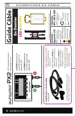 Preview for 38 page of Hydrofarm APDPX2 Instructions Manual