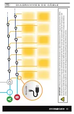 Preview for 41 page of Hydrofarm APDPX2 Instructions Manual