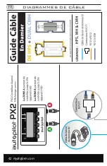 Preview for 42 page of Hydrofarm APDPX2 Instructions Manual