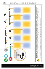 Preview for 43 page of Hydrofarm APDPX2 Instructions Manual