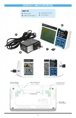 Preview for 5 page of Hydrofarm Autopilot APCEMDL User Manual