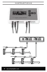 Предварительный просмотр 10 страницы Hydrofarm Autopilot PX1 Instructions Manual