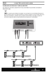 Предварительный просмотр 31 страницы Hydrofarm Autopilot PX1 Instructions Manual