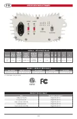 Preview for 10 page of Hydrofarm PHANTOM CMH User Manual