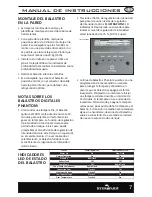 Preview for 7 page of Hydrofarm Phantom II Digital Instruction Manual