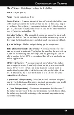 Preview for 7 page of Hydrofarm Phantom PHE1THD Instruction Manual