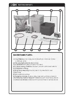 Preview for 2 page of Hydrofarm WaterFarm Assembly Manual