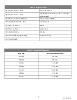 Preview for 5 page of HydroHoist 18000 Long Installation Manual