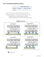 Preview for 42 page of HydroHoist 18000 Long Installation Manual