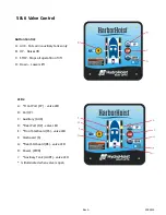 Preview for 4 page of HydroHoist HarborHoist 12000 Operation Manual