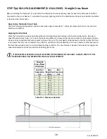 Предварительный просмотр 18 страницы HydroHoist HarborHoist HH-4400 Installation Manual