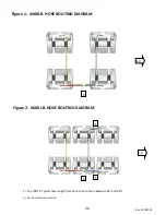 Предварительный просмотр 22 страницы HydroHoist HarborHoist HH-4400 Installation Manual