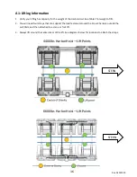 Предварительный просмотр 36 страницы HydroHoist HarborHoist HH-4400 Installation Manual