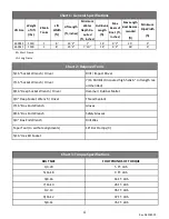 Preview for 4 page of HydroHoist Ultralift FM-6500LF Installation Manual