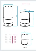 Предварительный просмотр 8 страницы HYDROLAB HLP 10 User Manual