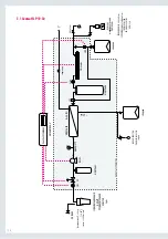 Предварительный просмотр 126 страницы HYDROLAB HLP 10 User Manual