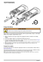 Preview for 7 page of HYDROLAB Surveyor HL User Manual