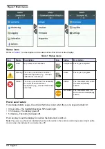 Preview for 10 page of HYDROLAB Surveyor HL User Manual