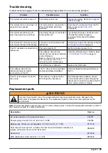 Preview for 25 page of HYDROLAB Surveyor HL User Manual