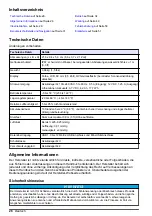 Preview for 26 page of HYDROLAB Surveyor HL User Manual