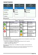 Preview for 33 page of HYDROLAB Surveyor HL User Manual