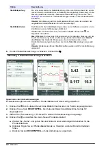 Preview for 42 page of HYDROLAB Surveyor HL User Manual