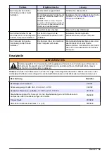 Preview for 51 page of HYDROLAB Surveyor HL User Manual