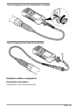 Preview for 57 page of HYDROLAB Surveyor HL User Manual