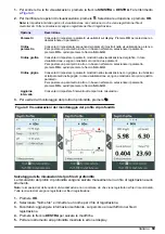 Preview for 69 page of HYDROLAB Surveyor HL User Manual