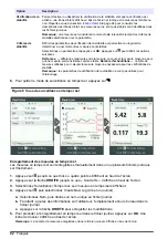 Preview for 92 page of HYDROLAB Surveyor HL User Manual