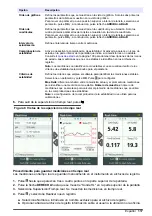 Preview for 117 page of HYDROLAB Surveyor HL User Manual