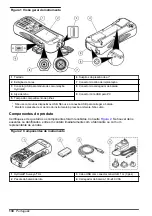 Preview for 130 page of HYDROLAB Surveyor HL User Manual