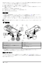 Preview for 176 page of HYDROLAB Surveyor HL User Manual